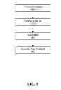 Fig. 06 - Method and apparatus for optimizing memory-built-in-self test