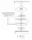 Fig. 01 - Method and apparatus for optimizing memory-built-in-self test