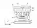 Fig. 01 - Thermal analysis of integrated circuit packages