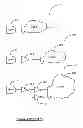 Fig. 02 - Characterization based buffering and sizing for system performance optimization