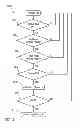 Fig. 03 - Method and system to fix early mode slacks in a circuit design