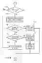 Fig. 06 - Method and system to fix early mode slacks in a circuit design
