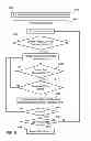 Fig. 09 - Method and system to fix early mode slacks in a circuit design