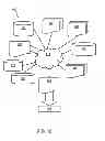 Fig. 10 - Method and system to fix early mode slacks in a circuit design