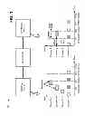 Fig. 02 - Behavior invariant optimization of maximum execution times for model simulation