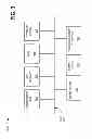 Fig. 04 - Behavior invariant optimization of maximum execution times for model simulation