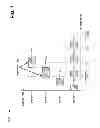 Fig. 08 - Behavior invariant optimization of maximum execution times for model simulation
