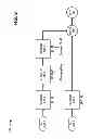 Fig. 09 - Behavior invariant optimization of maximum execution times for model simulation