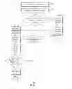 Fig. 05 - Generating source code