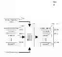 Fig. 01 - Dynamically building subsections of locale objects at run-time
