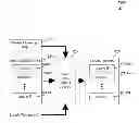Fig. 01 - Dynamically building locale objects or subsections of locale objects based on historical data