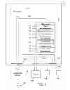 Fig. 02 - Dynamically building locale objects or subsections of locale objects based on historical data