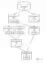 Fig. 04 - End-to-end continuous integration and verification of software