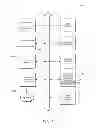 Fig. 06 - End-to-end continuous integration and verification of software