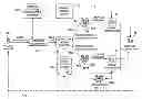 Fig. 01 - USING MULTIPLE TECHNICAL WRITERS TO PRODUCE A SPECIFIED SOFTWARE DOCUMENTATION PACKAGE