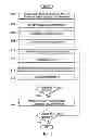 Fig. 06 - USING MULTIPLE TECHNICAL WRITERS TO PRODUCE A SPECIFIED SOFTWARE DOCUMENTATION PACKAGE