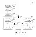 Fig. 06 - Dynamically building locale objects at run-time