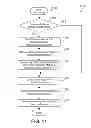 Fig. 10 - Dynamically building locale objects at run-time