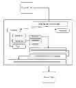 Fig. 01 - Method for providing an application as a library in a virtual machine