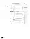 Fig. 07 - Decision tree ensemble compilation