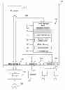 Fig. 01 - Dynamically building locale objects at run-time