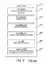 Fig. 03 - Dynamically building locale objects at run-time