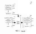Fig. 06 - Dynamically building locale objects at run-time