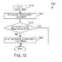 Fig. 12 - Dynamically building locale objects at run-time