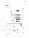 Fig. 01 - Dynamically building locale objects or subsections of locale objects based on historical data