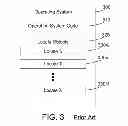 Fig. 04 - Dynamically building locale objects or subsections of locale objects based on historical data