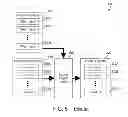 Fig. 06 - Dynamically building locale objects or subsections of locale objects based on historical data