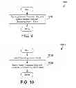 Fig. 09 - Dynamically building locale objects or subsections of locale objects based on historical data