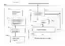 Fig. 01 - Method of deploying a contextually dependent application