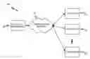 Fig. 01 - Downloadable pluggable services
