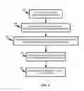 Fig. 09 - Downloadable pluggable services