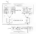 Fig. 01 - Centralized, policy-driven maintenance of storage for virtual machine disks (VMDKS) and/or physical disks