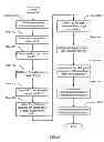 Fig. 04 - Method and system for logging into a virtual environment executing on a host