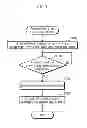 Fig. 07 - Optimizing a deactivation process for a virtual machine system