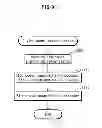 Fig. 09 - Optimizing a deactivation process for a virtual machine system