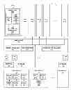 Fig. 01 - Sharing reconfigurable computing devices between workloads