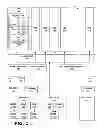 Fig. 02 - Sharing reconfigurable computing devices between workloads
