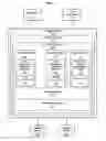 Fig. 02 - Methods and systems for integrated storage and data management using a hypervisor