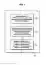 Fig. 07 - Methods and systems for integrated storage and data management using a hypervisor