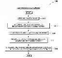 Fig. 01 - Business process model analyzer and runtime selector