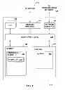 Fig. 03 - Dynamic stream processing within an operator graph