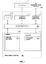 Fig. 04 - Dynamic stream processing within an operator graph