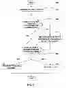 Fig. 08 - Dynamic stream processing within an operator graph
