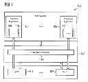 Fig. 02 - Shut down real time domain when last real time process terminates on a core