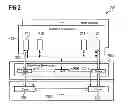 Fig. 03 - Shut down real time domain when last real time process terminates on a core