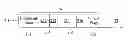 Fig. 01 - Multi-core device and multi-thread scheduling method thereof